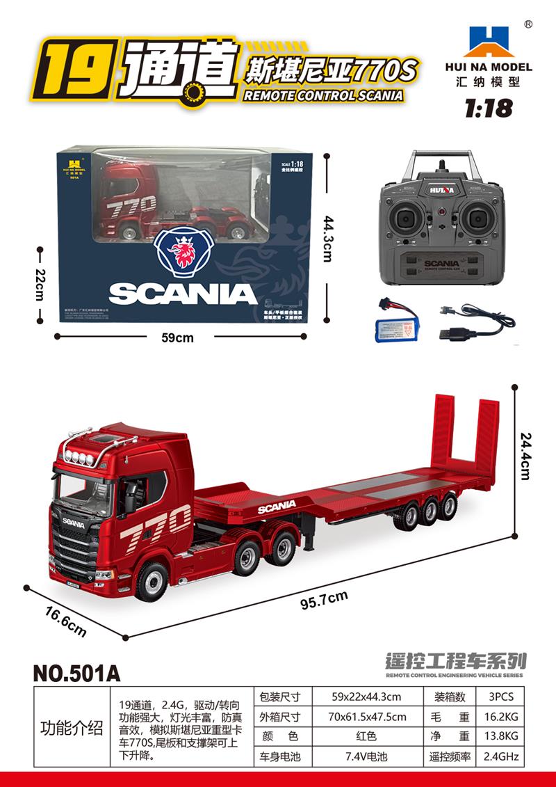 501A